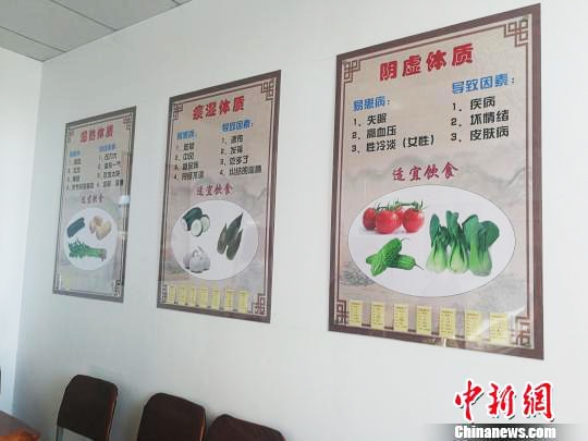 “互聯(lián)網(wǎng)＋中醫(yī)藥”有了“發(fā)展路線圖”-拓德科技中醫(yī)體質辨識系統(tǒng)